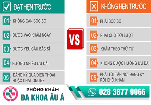 TẠI SAO CHỊ EM PHỤ NỮ QUAN HỆ BỊ NGỨA?